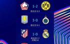 淘汰賽慘?。W冠勁敵！英超雙雄狂轟11球！